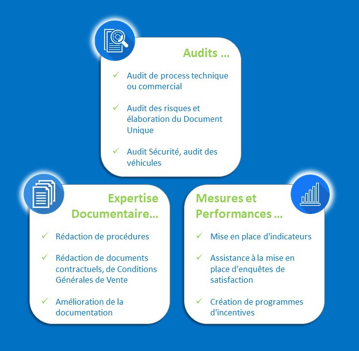 Image SERVICES A VOTRE DISPOSITION