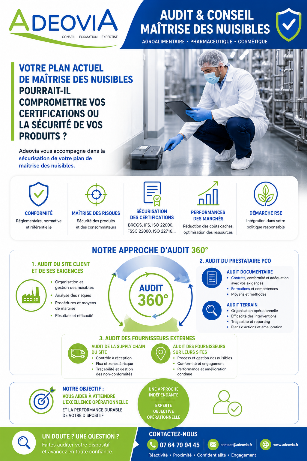 ADEOVIA – Votre plan de maîtrise 3